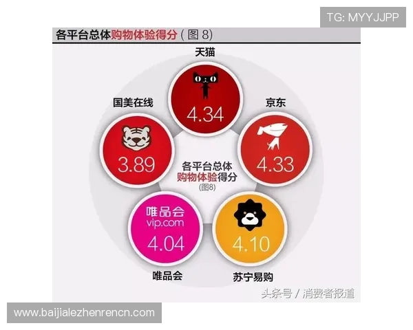 ag旗舰厅首页用户评价与口碑分析帮助新玩家快速了解平台的真实服务质量