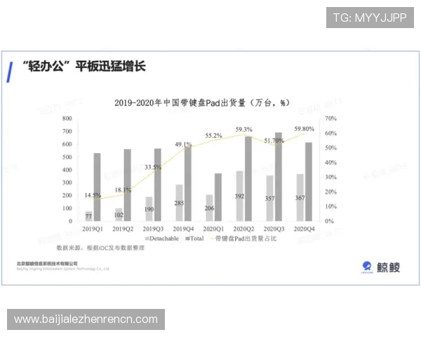 PA视讯直营平台未来发展趋势及创新功能全面展望助你抢先一步掌握行业动态 PA视讯直营平台未来发展趋势及创新功能全面展望助你抢先一步掌握行业动态