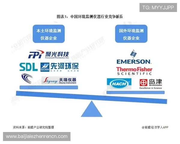 AG视讯公司简介及其在行业中的竞争优势全面解读