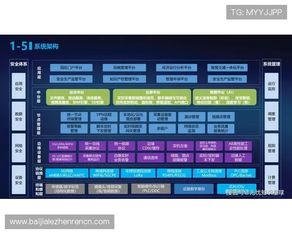 K8视讯公司在推动网络游戏行业数字化转型中的关键作用