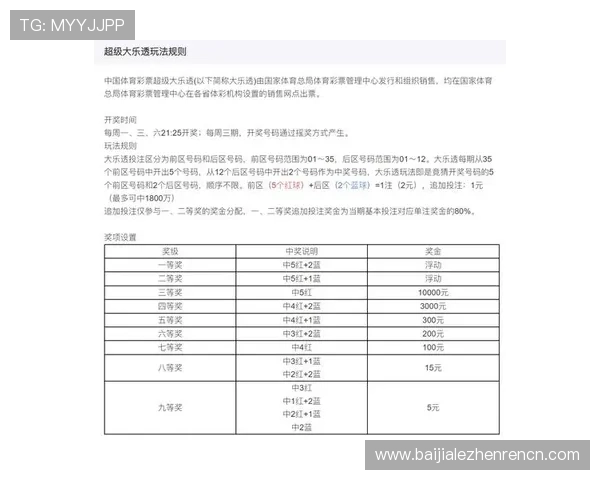 利用ag电投厅app实现智能投注的技巧与策略，提升你的中奖率和投注体验