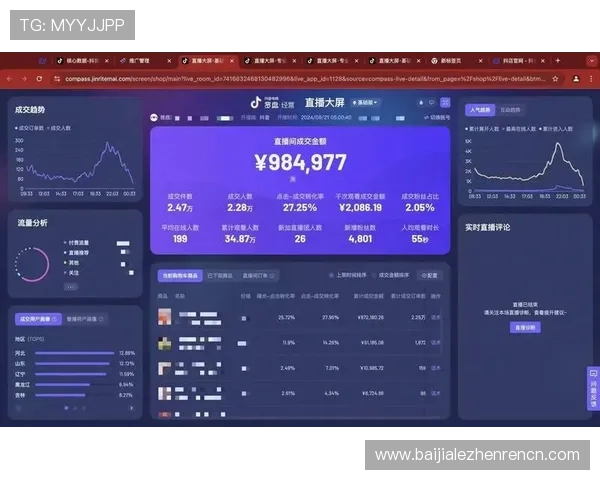 如何在AG真人厅中快速提升游戏技巧,掌握专业策略实现稳定盈利的实用指南 如何在AG真人厅中快速提升游戏技巧,掌握专业策略实现稳定盈利的实用指南