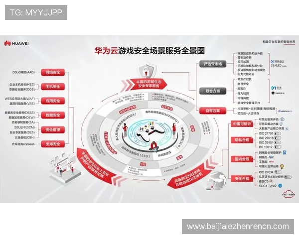 如何快速找到可靠的dg视讯的网址入口，保障您的游戏体验
