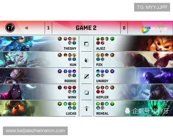 最新百家乐走势预测分析指南助你轻松把握游戏节奏
