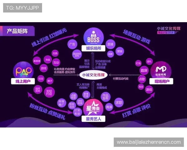 深入了解真人国际app的用户评价与口碑,选择最值得信赖的线上娱乐平台 深入了解真人国际app的用户评价与口碑,选择最值得信赖的线上娱乐平台