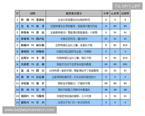 百家乐赔率影响因素详解:从发牌规则到庄闲概率的全面分析 百家乐赔率影响因素详解:从发牌规则到庄闲概率的全面分析
