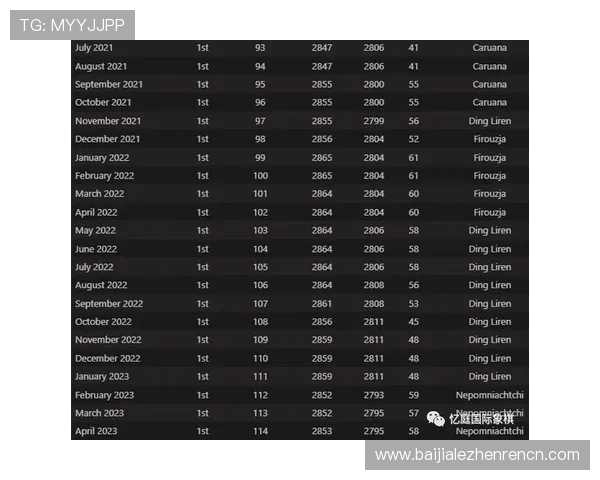 为什么选择K8.com凯发百家乐官网作为您的首选线上百家乐平台