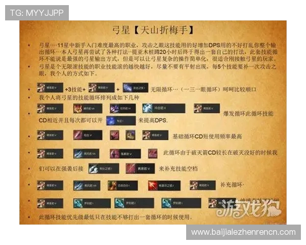 游戏真人注册流程详解帮助玩家快速完成账号创建与安全验证