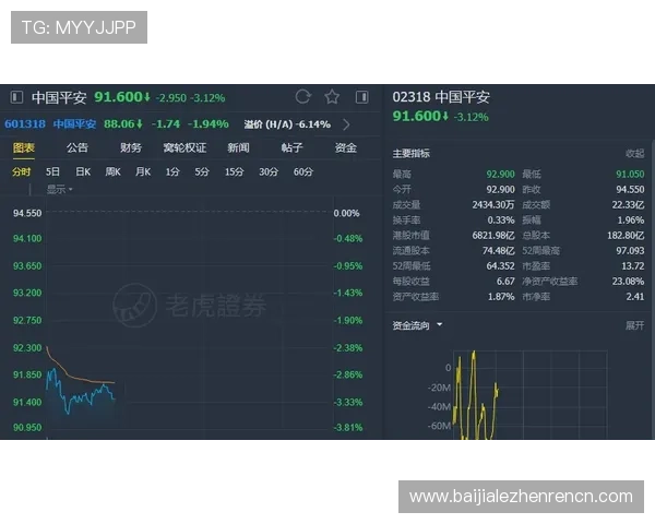 如何利用AG视讯的多样化游戏资源实现娱乐与盈利的双重目标 如何利用AG视讯的多样化游戏资源实现娱乐与盈利的双重目标
